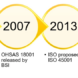 ISO 45001 historie